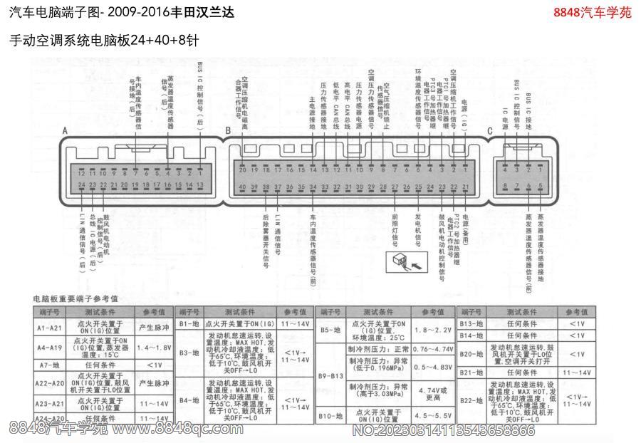 2009-2016丰田汉兰达-手动空调系统电脑板24 40 8针 
